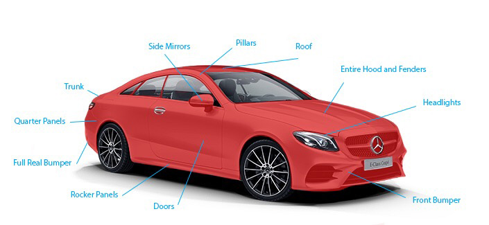 Paint Protection Film Florida