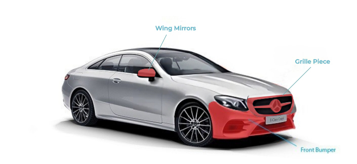 car polish Maintain Your car